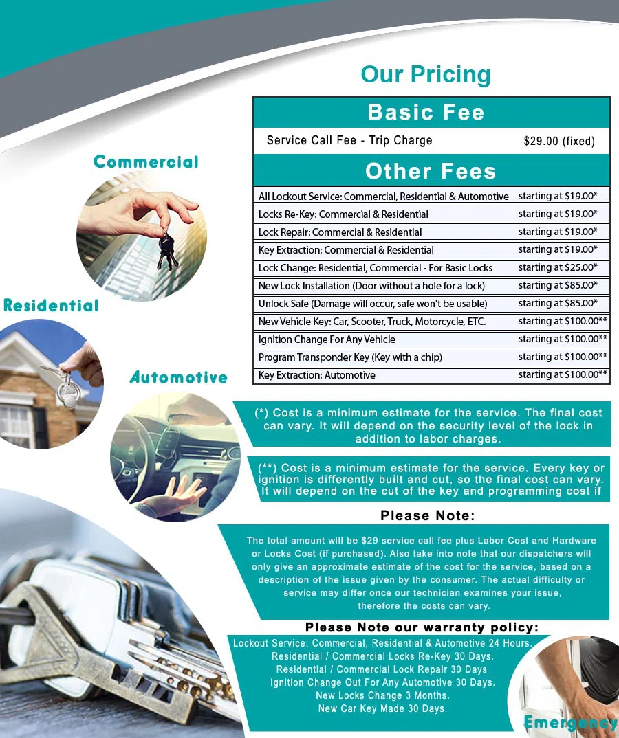 Top Locksmith Services Pittsburgh, PA 412-595-9374